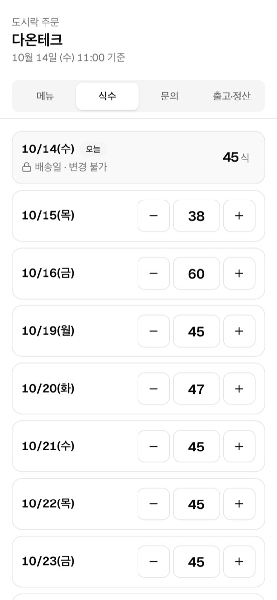 거래처 화면의 식수 탭. 날짜마다 빼기·더하기 버튼으로 식수를 바꾸고, 오늘 배송분은 잠겨 있다